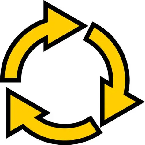 Cycle Blank Meme Template