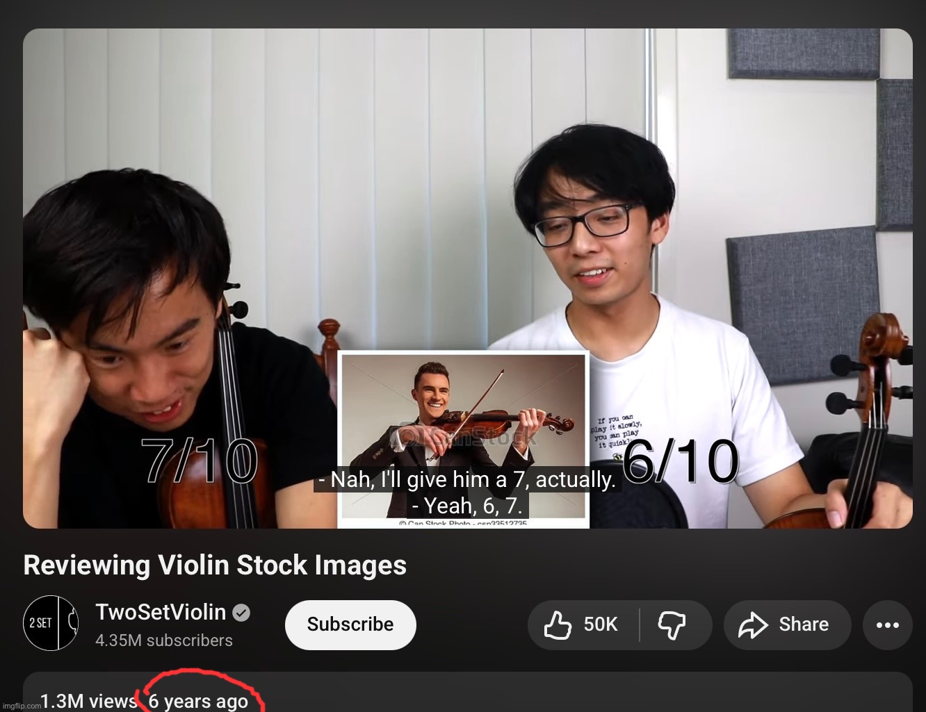 They predicted the future | made w/ Imgflip meme maker