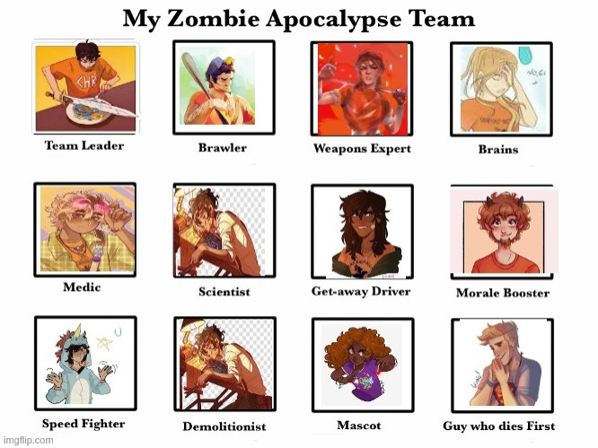 image tagged in percy jackson | made w/ Imgflip meme maker