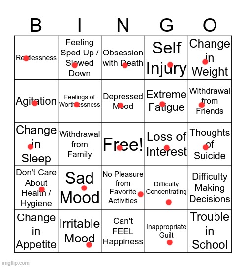 i am depressed af | image tagged in depression bingo 1 | made w/ Imgflip meme maker