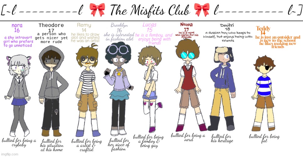 I had to change the Russian character & add a new one [gotta respect the homies, sorry abnormal_leaf T_T] | image tagged in yes | made w/ Imgflip meme maker