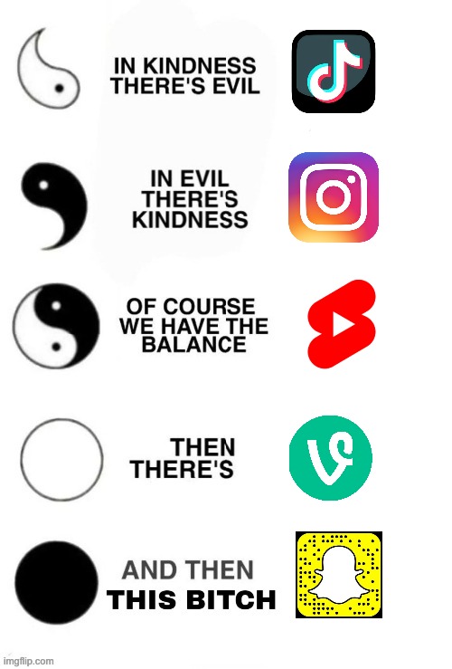 In Kindness There's Evil | image tagged in in kindness there's evil | made w/ Imgflip meme maker