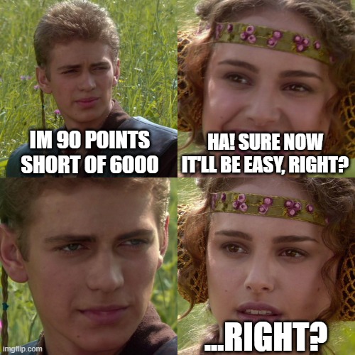 RIGHT??!! | HA! SURE NOW IT'LL BE EASY, RIGHT? IM 90 POINTS SHORT OF 6000; ...RIGHT? | image tagged in anakin padme 4 panel,funny,points,funny memes | made w/ Imgflip meme maker