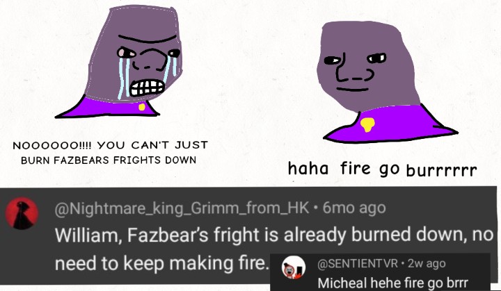 Fnaf 3 ending Blank Meme Template