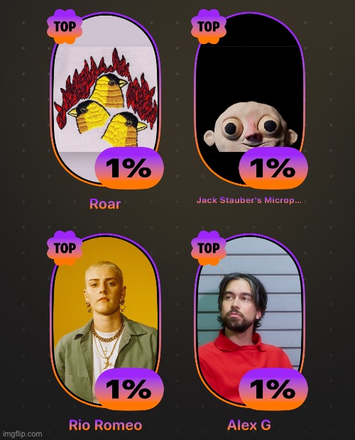 gulp | made w/ Imgflip meme maker