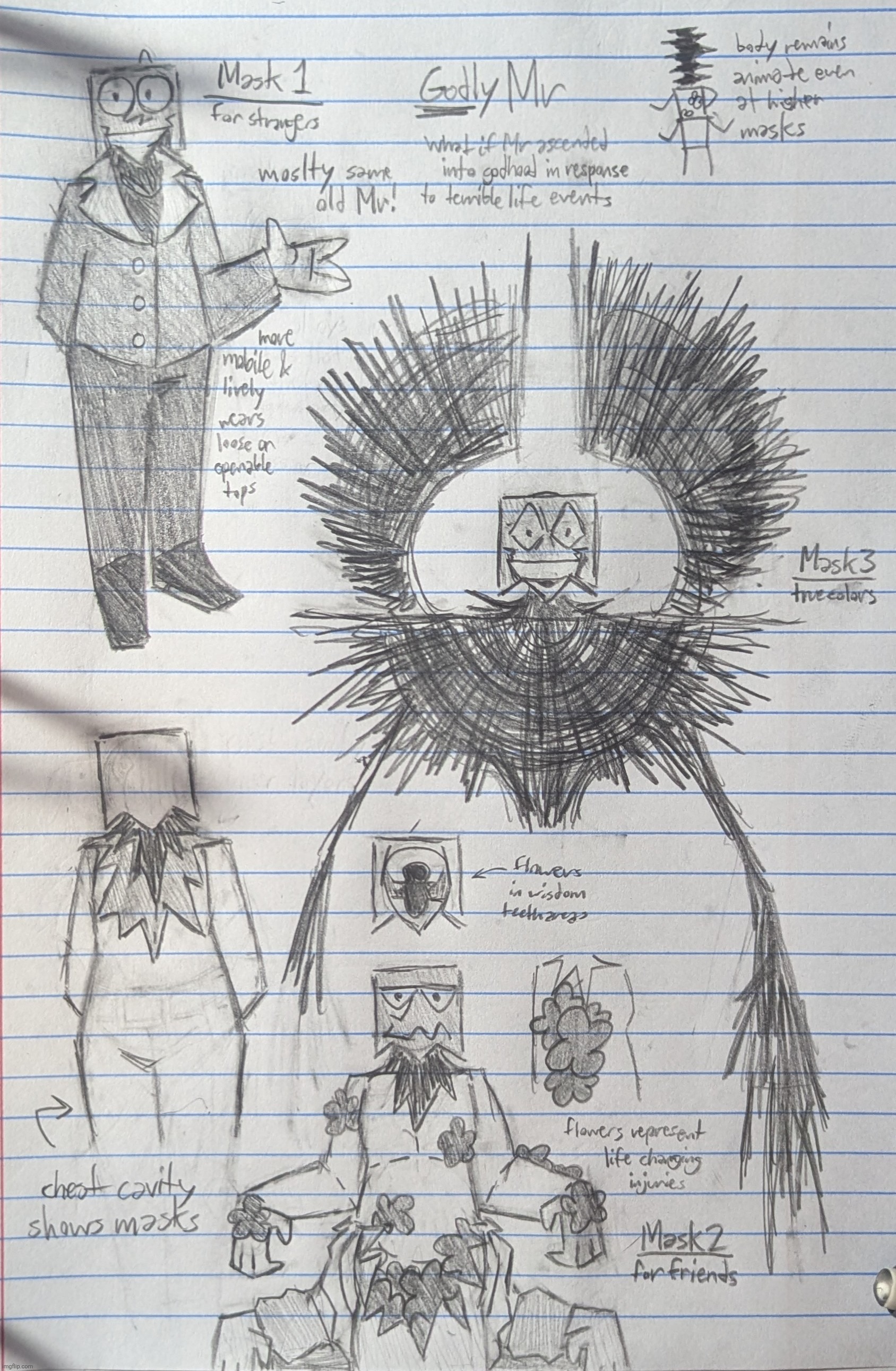 an idea I've had since before last summer | made w/ Imgflip meme maker