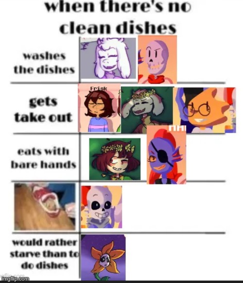 Eat wit da flippin bare hands | made w/ Imgflip meme maker