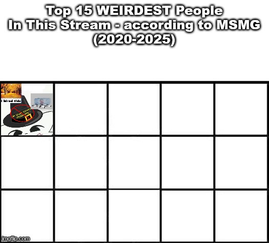 yoshi never forgets what he is doing. keep nominating | made w/ Imgflip meme maker