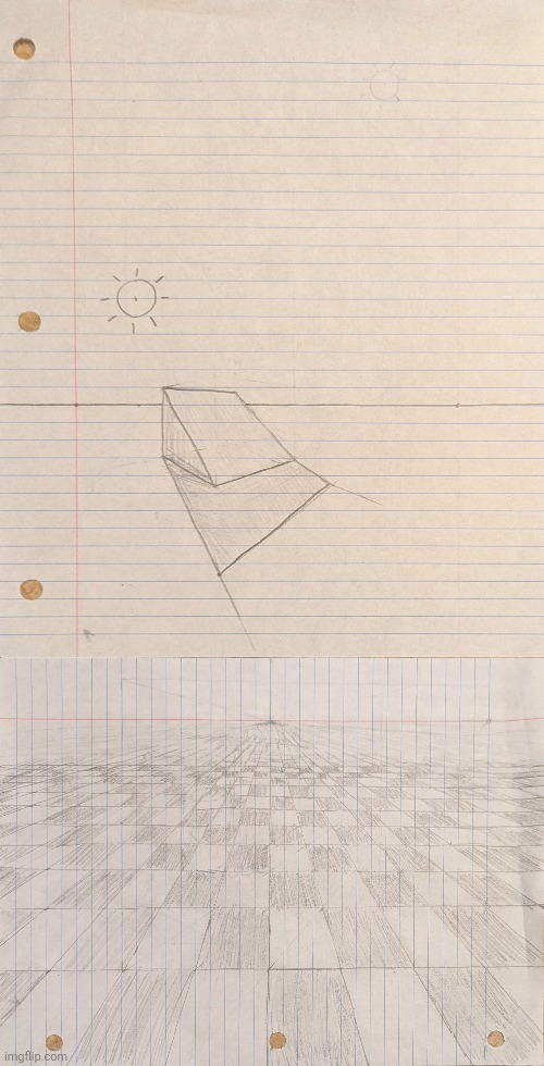 "wedge" "open world" | made w/ Imgflip meme maker