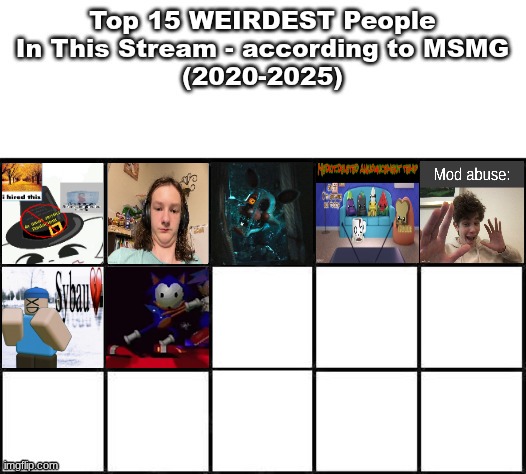 so far legit | made w/ Imgflip meme maker