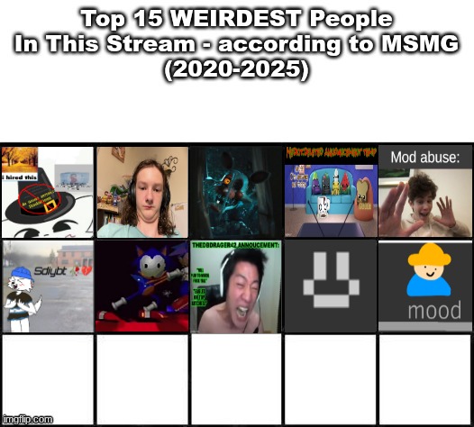 5 more | made w/ Imgflip meme maker