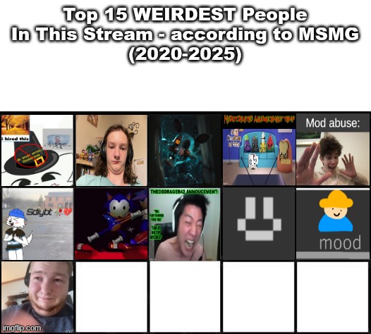 4 more | made w/ Imgflip meme maker