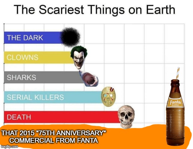 "To celebrate this, we are bringing back the feeling of the Good Old Times with the new Fanta Classic!" Bruh... :( | THAT 2015 "75TH ANNIVERSARY" COMMERCIAL FROM FANTA | image tagged in scariest things on earth,fanta,fanta classic,fanta klassik,nazi,german | made w/ Imgflip meme maker