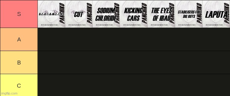 D>E>A>T>H>M>E>T>A>L tier list | made w/ Imgflip meme maker