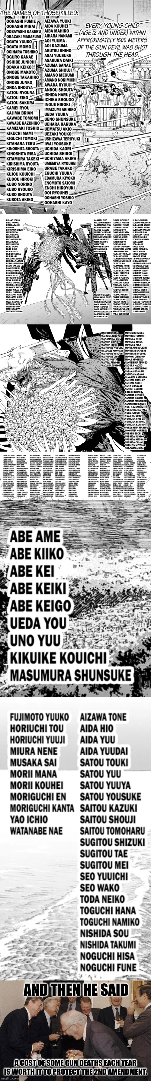 AND THEN HE SAID; A COST OF SOME GUN DEATHS EACH YEAR IS WORTH IT TO PROTECT THE 2ND AMENDMENT. | image tagged in memes,gun,violence | made w/ Imgflip meme maker