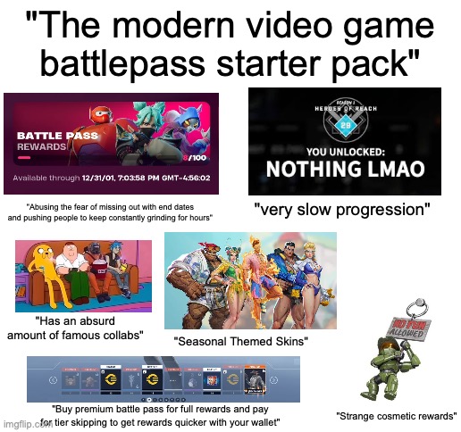 it's still hit or miss honestly | "The modern video game battlepass starter pack"; "very slow progression"; "Abusing the fear of missing out with end dates and pushing people to keep constantly grinding for hours"; "Has an absurd amount of famous collabs"; "Seasonal Themed Skins"; "Strange cosmetic rewards"; "Buy premium battle pass for full rewards and pay for tier skipping to get rewards quicker with your wallet" | image tagged in blank white template,memes,video games,battlepass,starter pack,x starter pack | made w/ Imgflip meme maker