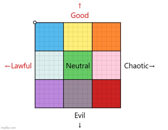 Oh ok :3 | made w/ Imgflip meme maker