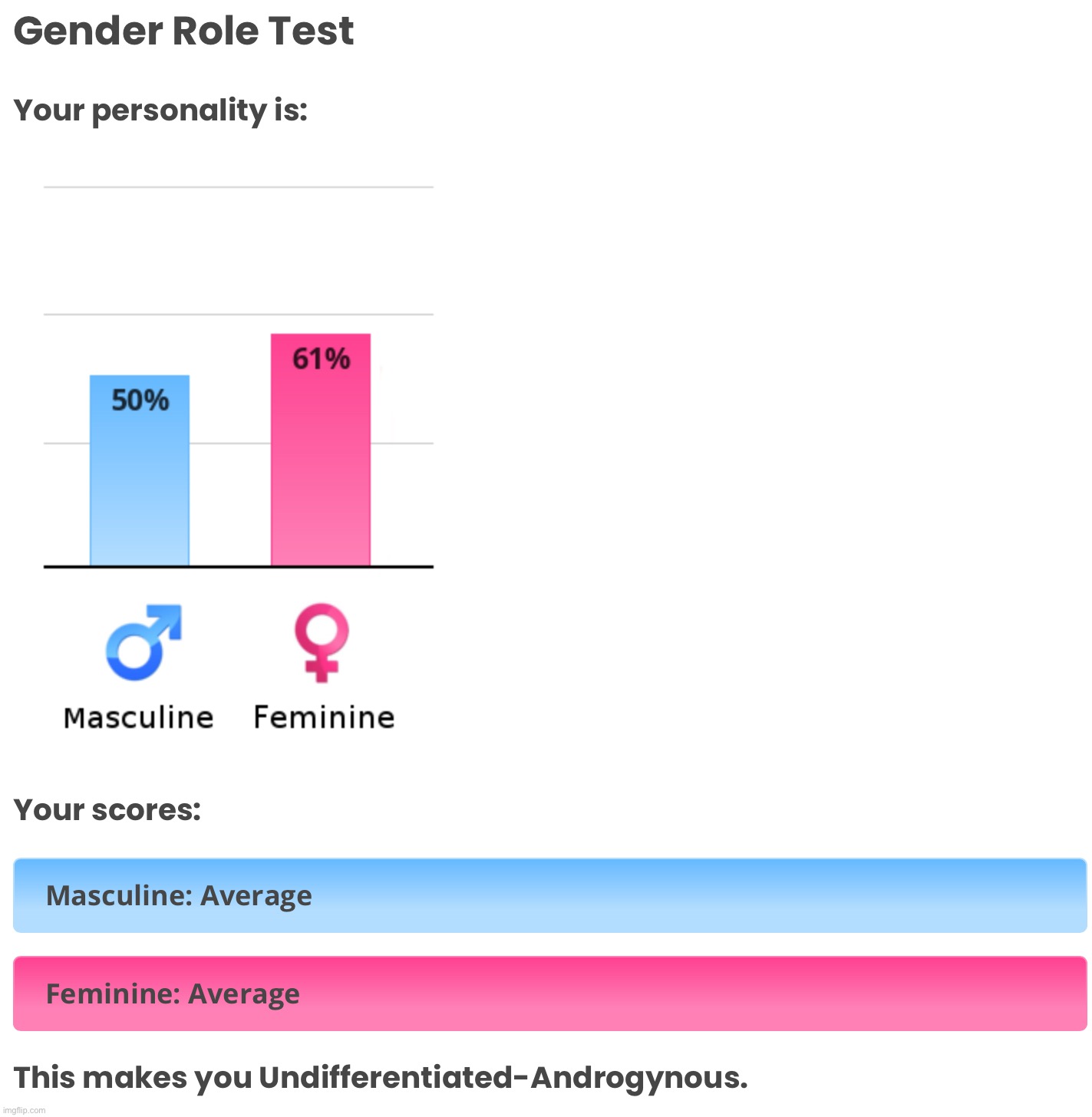 Non-binary Norther confirmed? | made w/ Imgflip meme maker
