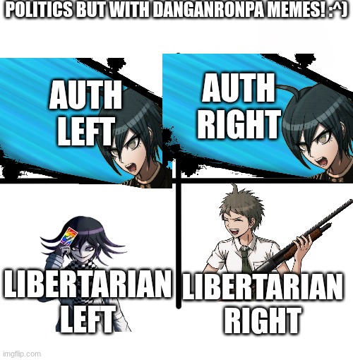 Politics | POLITICS BUT WITH DANGANRONPA MEMES! :^); AUTH RIGHT; AUTH LEFT; LIBERTARIAN LEFT; LIBERTARIAN RIGHT | image tagged in memes,blank starter pack | made w/ Imgflip meme maker
