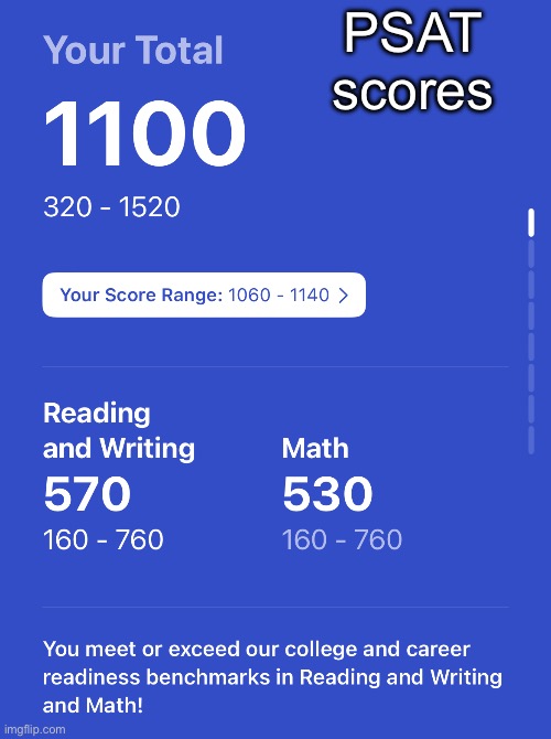 PSAT scores | made w/ Imgflip meme maker