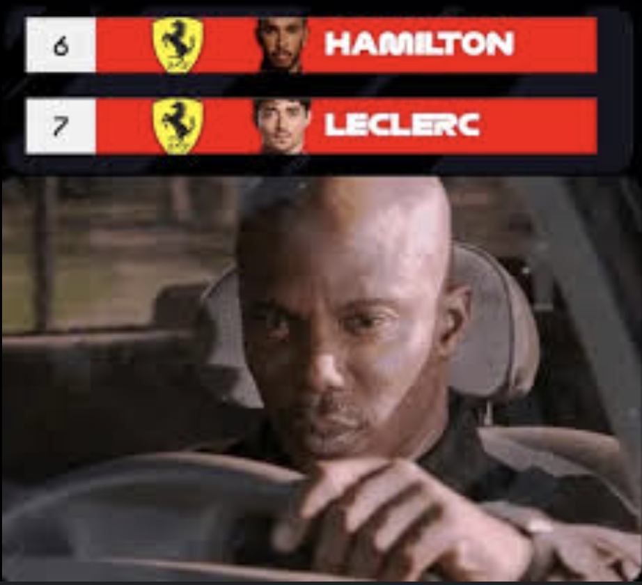 ferrari 6 7 Blank Meme Template