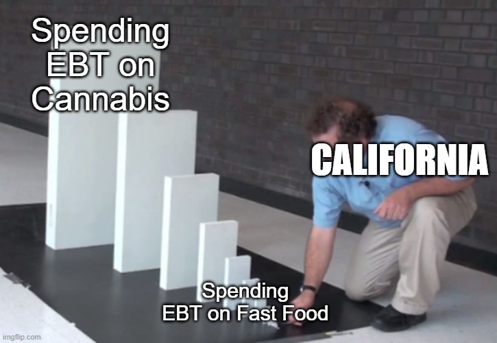 EBT Liberals | Spending EBT on Cannabis; CALIFORNIA; Spending EBT on Fast Food | image tagged in domino effect,california,weed,food stamps | made w/ Imgflip meme maker