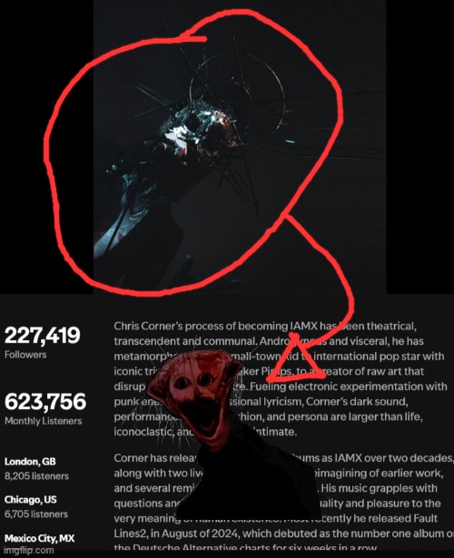 bernadette is so peak | made w/ Imgflip meme maker