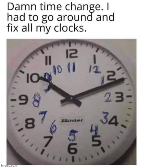 Changing your clock | image tagged in eyeroll,changing your clock | made w/ Imgflip meme maker