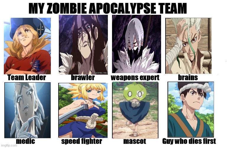 My Zombie Apocalypse Team | image tagged in my zombie apocalypse team | made w/ Imgflip meme maker