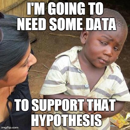 Third World Skeptical Kid Meme | I'M GOING TO NEED SOME DATA TO SUPPORT THAT HYPOTHESIS | image tagged in memes,third world skeptical kid | made w/ Imgflip meme maker