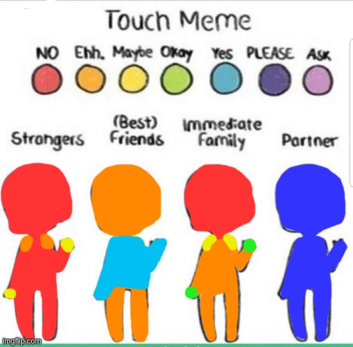 When you so bored  that you do a thing you never thought of doing | image tagged in touch chart meme | made w/ Imgflip meme maker