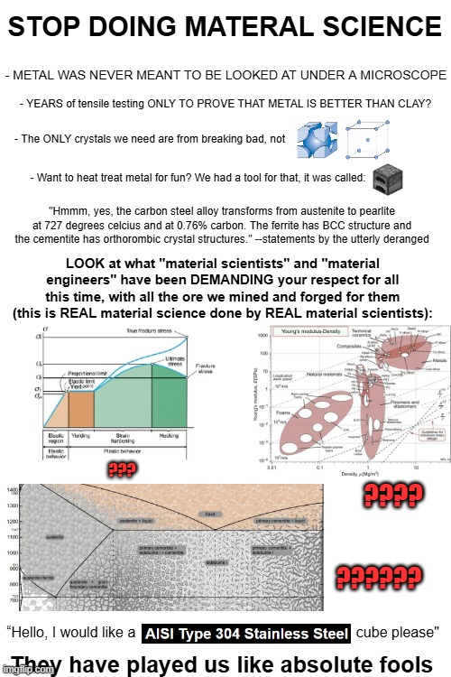 stop doing material science | STOP DOING MATERAL SCIENCE; - METAL WAS NEVER MEANT TO BE LOOKED AT UNDER A MICROSCOPE; - YEARS of tensile testing ONLY TO PROVE THAT METAL IS BETTER THAN CLAY? - The ONLY crystals we need are from breaking bad, not; - Want to heat treat metal for fun? We had a tool for that, it was called:; "Hmmm, yes, the carbon steel alloy transforms from austenite to pearlite at 727 degrees celcius and at 0.76% carbon. The ferrite has BCC structure and the cementite has orthorombic crystal structures." --statements by the utterly deranged; LOOK at what "material scientists" and "material engineers" have been DEMANDING your respect for all this time, with all the ore we mined and forged for them (this is REAL material science done by REAL material scientists):; ??? ???? ?????? “Hello, I would like a                                                       cube please"; They have played us like absolute fools | image tagged in science,funny | made w/ Imgflip meme maker