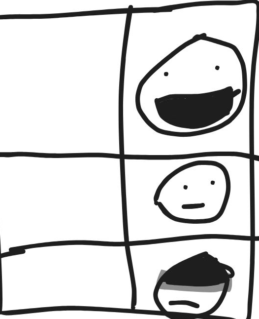 The realisation Blank Meme Template