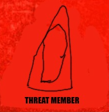 Threat member Blank Meme Template