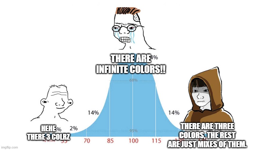 Wojak Graph | THERE ARE INFINITE COLORS!! HEHE THERE 3 COLRZ; THERE ARE THREE COLORS, THE REST ARE JUST MIXES OF THEM. | image tagged in wojak graph | made w/ Imgflip meme maker