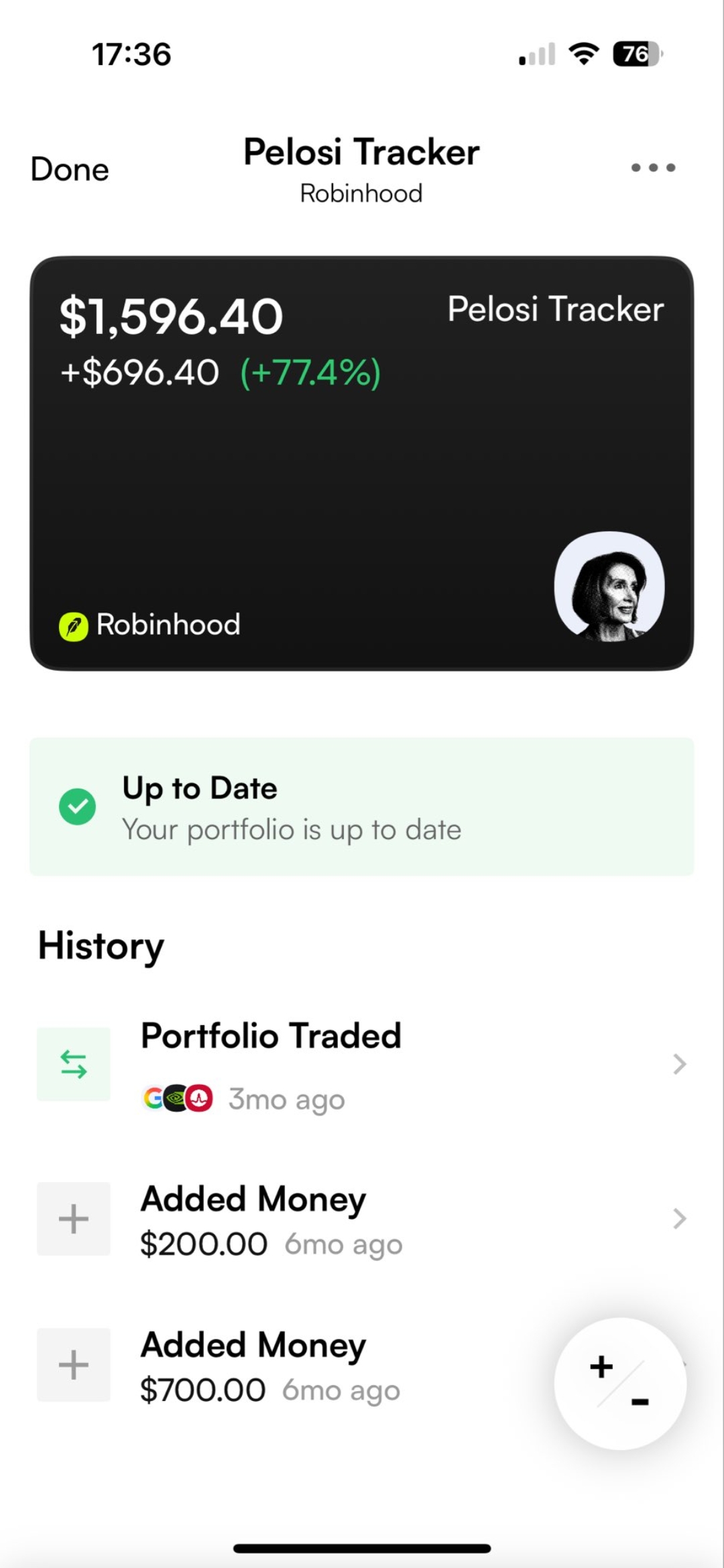 Pelosi Tracker Blank Meme Template