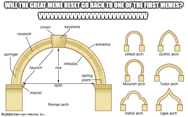 those who know :rose: | WILL THE GREAT MEME RESET GO BACK TO ONE OF THE FIRST MEMES? VVVVVVVVVVVVVVVVVVVVVVVVVVVV | image tagged in the technology of building arches | made w/ Imgflip meme maker