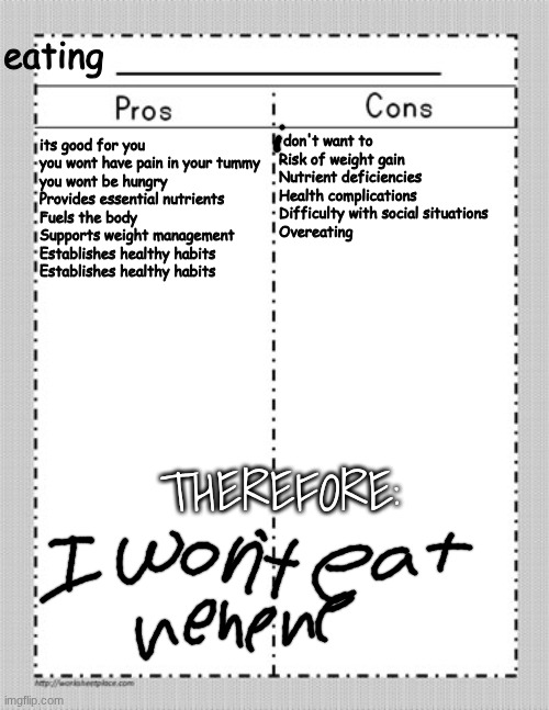 Pros and Cons Chart | eating; its good for you

you wont have pain in your tummy

you wont be hungry

Provides essential nutrients

Fuels the body

Supports weight management

Establishes healthy habits

Establishes healthy habits; don't want to

Risk of weight gain

Nutrient deficiencies

Health complications

Difficulty with social situations

Overeating; THEREFORE: | image tagged in pros and cons chart | made w/ Imgflip meme maker