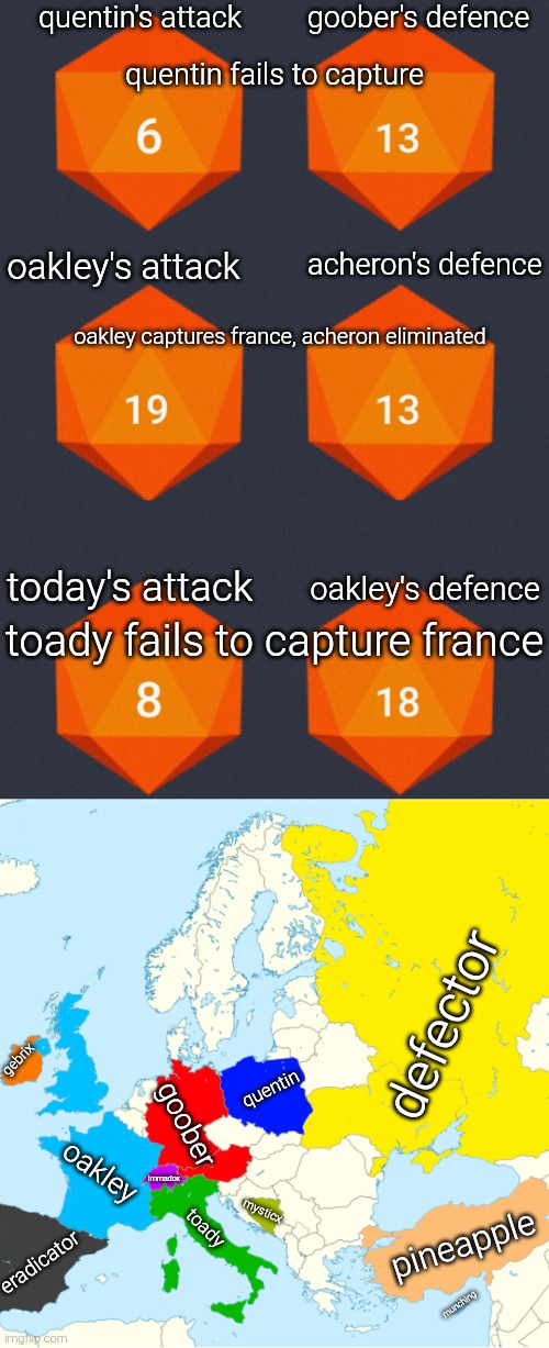 ally, train, capture, attack, you can attack far away land as long as neighbours in path allow | quentin's attack; goober's defence; quentin fails to capture; oakley's attack; acheron's defence; oakley captures france, acheron eliminated; today's attack; oakley's defence; toady fails to capture france; gebrix; defector; immadox; quentin; goober; pineapple; oakley; mysticx; toady; eradicator; munching | made w/ Imgflip meme maker
