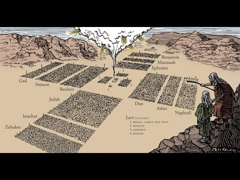 Israeli camp in the wilderness Blank Meme Template
