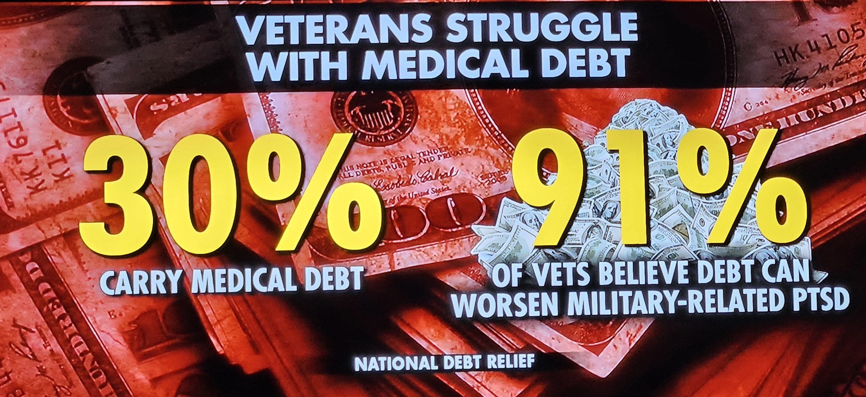 High Quality Veterans Medical Debt Blank Meme Template