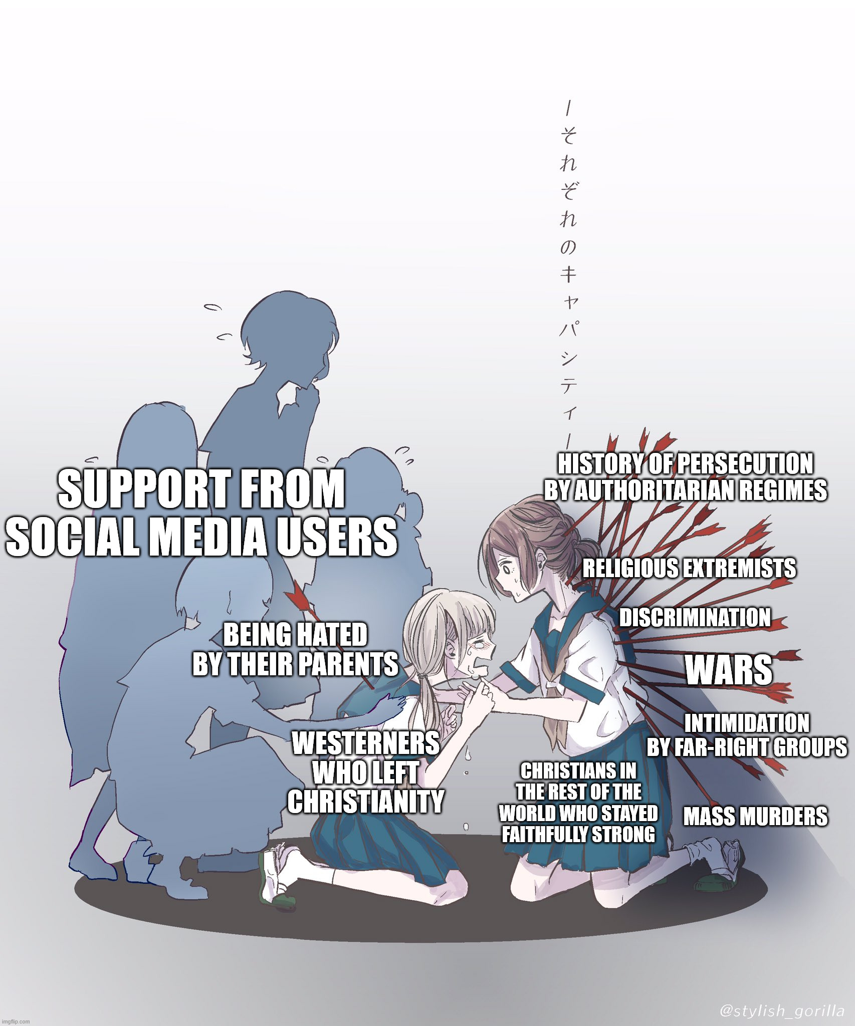 r/exchristian users in a nutshell | HISTORY OF PERSECUTION BY AUTHORITARIAN REGIMES; SUPPORT FROM SOCIAL MEDIA USERS; RELIGIOUS EXTREMISTS; BEING HATED BY THEIR PARENTS; DISCRIMINATION; WARS; INTIMIDATION BY FAR-RIGHT GROUPS; WESTERNERS WHO LEFT CHRISTIANITY; CHRISTIANS IN THE REST OF THE WORLD WHO STAYED FAITHFULLY STRONG; MASS MURDERS | image tagged in hit by an arrow vs hit by many arrows,religion,christianity,you'll never understand my pain,history,the struggle is real | made w/ Imgflip meme maker
