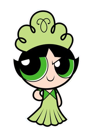 Princess Buttercup Blank Meme Template