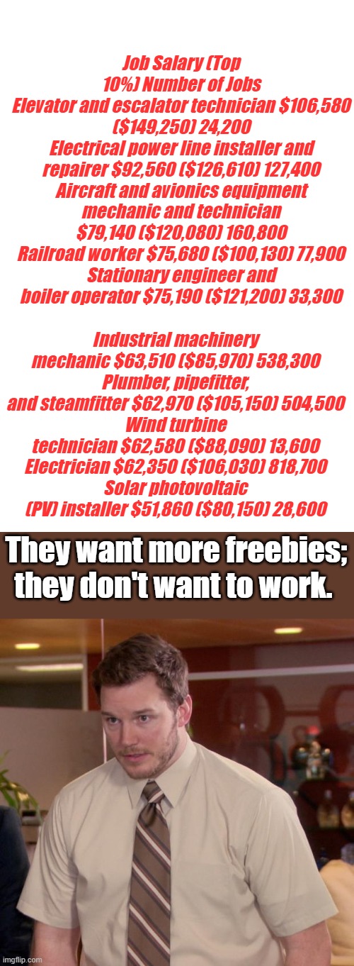 It would be beneath them, they got many degrees and are highly educated but still dumb as rocks. | Job	Salary (Top 10%)	Number of Jobs
Elevator and escalator technician	$106,580 ($149,250)	24,200
Electrical power line installer and repairer	$92,560 ($126,610)	127,400
Aircraft and avionics equipment mechanic and technician	$79,140 ($120,080)	160,800
Railroad worker	$75,680 ($100,130)	77,900
Stationary engineer and boiler operator	$75,190 ($121,200)	33,300; Industrial machinery mechanic	$63,510 ($85,970)	538,300
Plumber, pipefitter, and steamfitter	$62,970 ($105,150)	504,500
Wind turbine technician	$62,580 ($88,090)	13,600
Electrician	$62,350 ($106,030)	818,700
Solar photovoltaic (PV) installer	$51,860 ($80,150)	28,600; They want more freebies; they don't want to work. | image tagged in blank white template,memes,afraid to ask andy | made w/ Imgflip meme maker