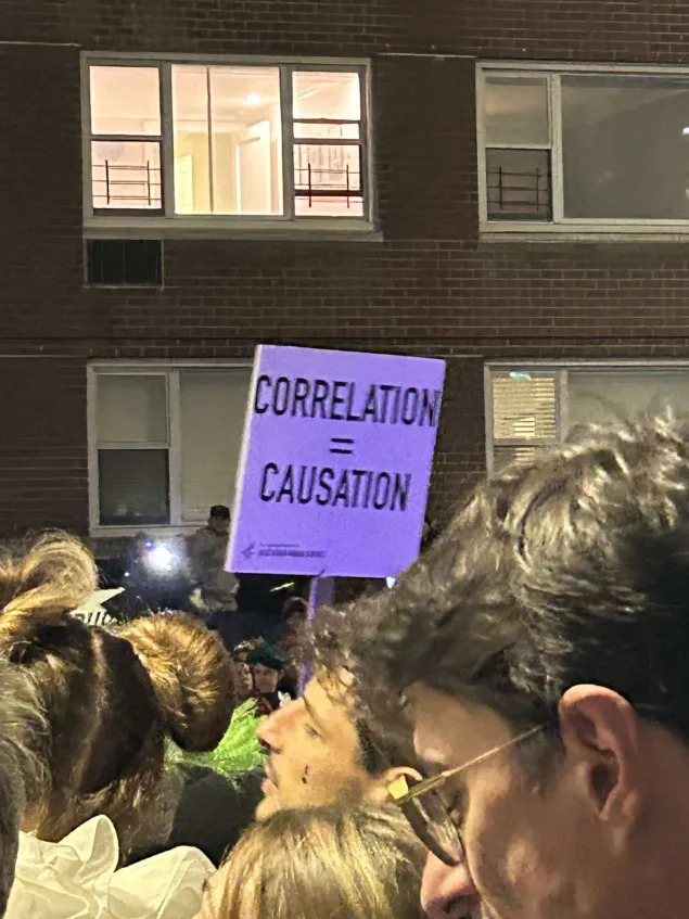 Correlation Equals Causation Blank Meme Template