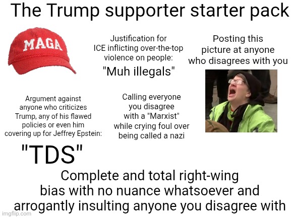 Trump supporter starter pack | The Trump supporter starter pack; Posting this picture at anyone who disagrees with you; Justification for ICE inflicting over-the-top violence on people:; "Muh illegals"; Calling everyone you disagree with a "Marxist" while crying foul over being called a nazi; Argument against anyone who criticizes Trump, any of his flawed policies or even him covering up for Jeffrey Epstein:; "TDS"; Complete and total right-wing bias with no nuance whatsoever and arrogantly insulting anyone you disagree with | image tagged in donald trump,maga,conservatives,republicans,scumbag republicans,conservative logic | made w/ Imgflip meme maker