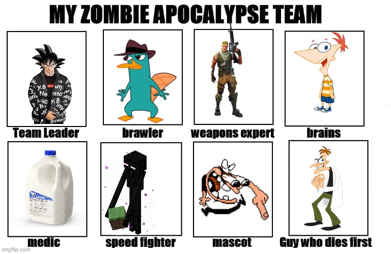 zamber team | image tagged in my zombie apocalypse team | made w/ Imgflip meme maker