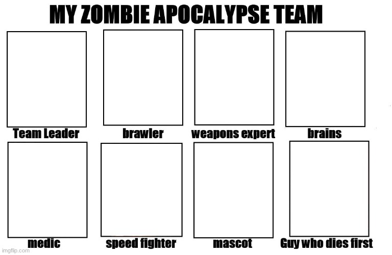 yo who wanna be on my team and who u wanna be | image tagged in my zombie apocalypse team | made w/ Imgflip meme maker