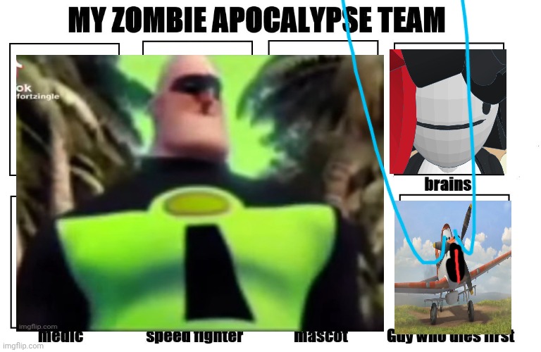 My Zombie Apocalypse Team | image tagged in my zombie apocalypse team,incredible gassy,snowflake | made w/ Imgflip meme maker