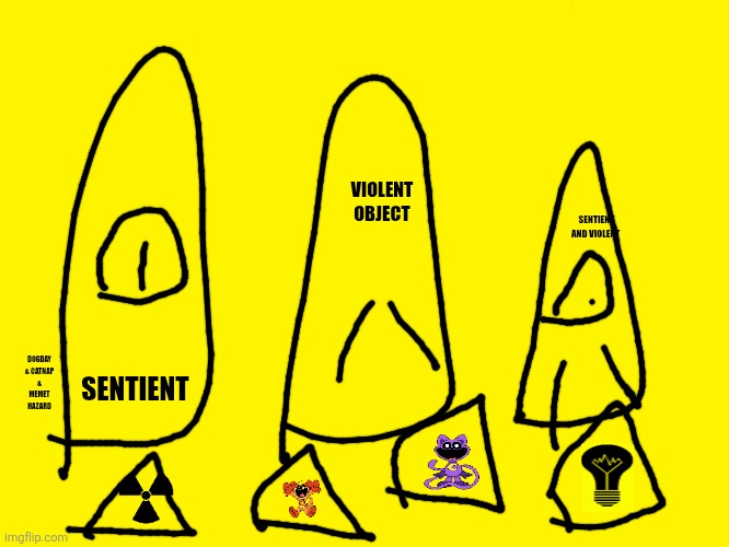 Dogday warning Blank Meme Template